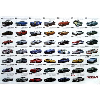 โปสเตอร์ รถยนต์ NISSAN Skyline GT-R 1957-2012 POSTER 24”X35” Inch Japanese Sports Cars 48 Models