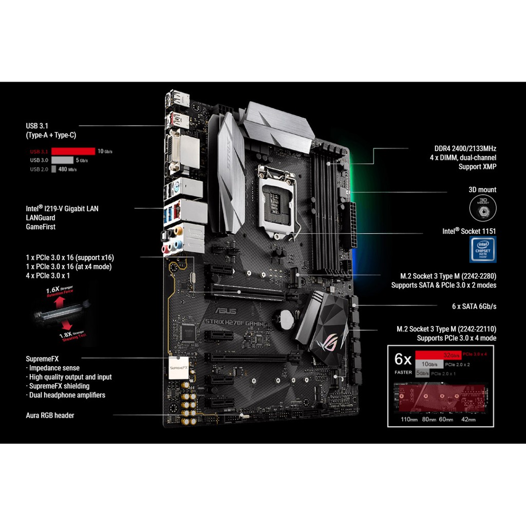 mainboard-intel-asus-strix-h270f-gaming-socket-1151-มือสอง-พร้อมส่ง-แพ็คดีมาก-แถมถ่านไบออส