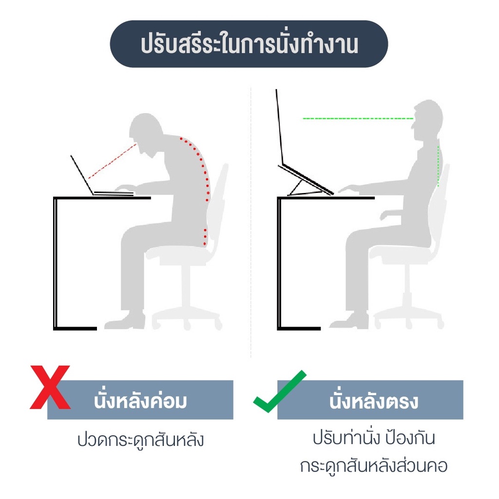 elife-แท่นวางโน๊ตบุ๊ค-ขาตั้งโน๊ตบุ๊คพกพา-notebook-laptop-stand-ที่วางโน๊ตบุ๊ค-ที่วางแล็ปท็อป