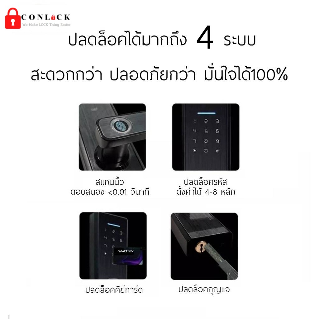 ส่งด่วน-กลอนดิจิตอล-ปลดล็อค4ระบบ-แทนลูกบิดเดิม-ล็อคยาว-digital-door-lock-กลอนประตูดิจิตอล-กลอนไฟฟ้า-ปลดล็อคอัตโนมัติ