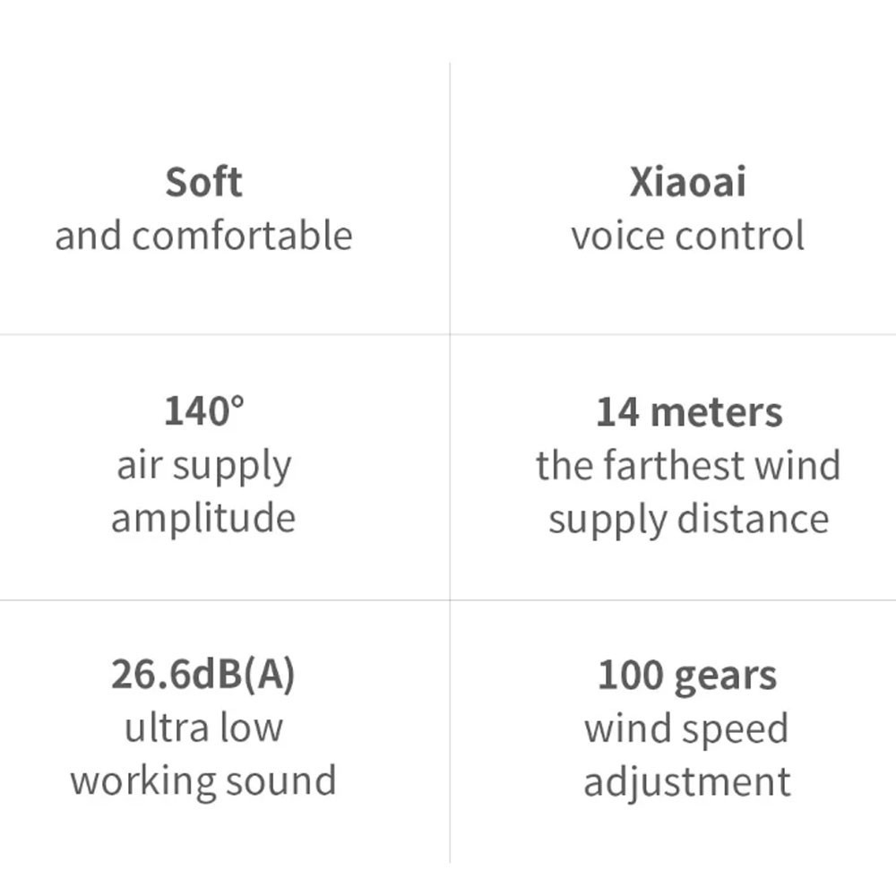 รูปภาพเพิ่มเติมของ Xiaomi Mijia Standing Fan 1X / Fan 2 / Fan 2 Lite พัดลมตั้งพื้น พัดลมตั้งโต๊ะ รองรับแอพ Mi Home
