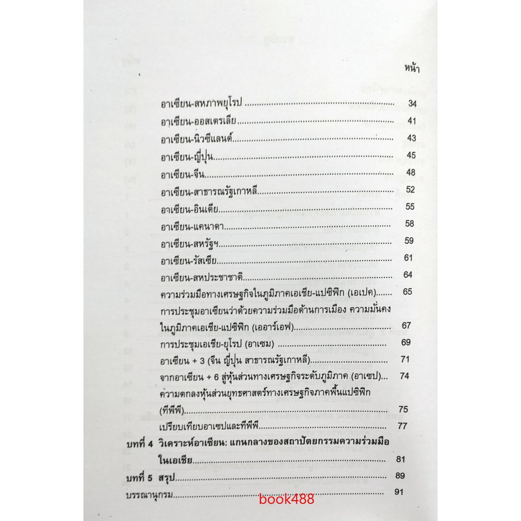 pol2201-s-65090-การเมืองระหว่างประเทศ-อาเซียน-แกนกลางของสถาปัตยกรรมความร่วมมือในเอเชีย