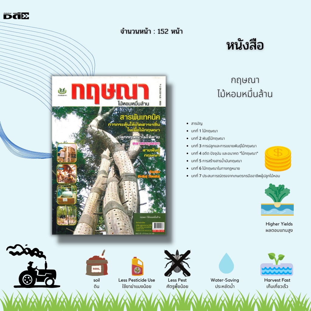 หนังสือ-กฤษณา-ไม้หอมหมื่นล้าน-สารพันเทคนิคการกระตุ้นให้เกิดสารเรซิ่นในเนื้อไม้กฤษณา-ปลูกกฤษณาไม่ให้ตาย-ตลาดกฤษณา