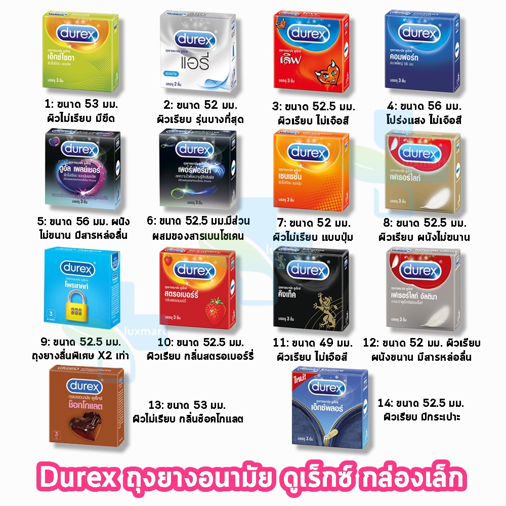 รูปภาพสินค้าแรกของ(1 กล่องเล็ก) Durex Condom ถุงยางอนามัย ดูเร็กซ์ ขนาด 49-56 มม. บรรจุ 3 ชิ้น/กล่อง **ไม่ระบุชื่อสินค้าหน้ากล่อง**
