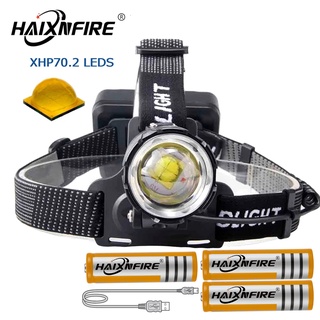 ภาพหน้าปกสินค้าHaixnfire HP39 Super Bright LED Headlamp XHP70.2 Headlight Lamp 18650 Zoom Fishing Rechargeable Flashlight ซึ่งคุณอาจชอบสินค้านี้