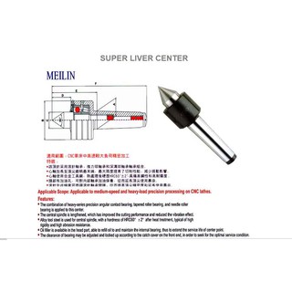 SUPER LIVER CENTER MT4 ยันศูนย์เป็นรุ่นซุปเปอร์ MA8E