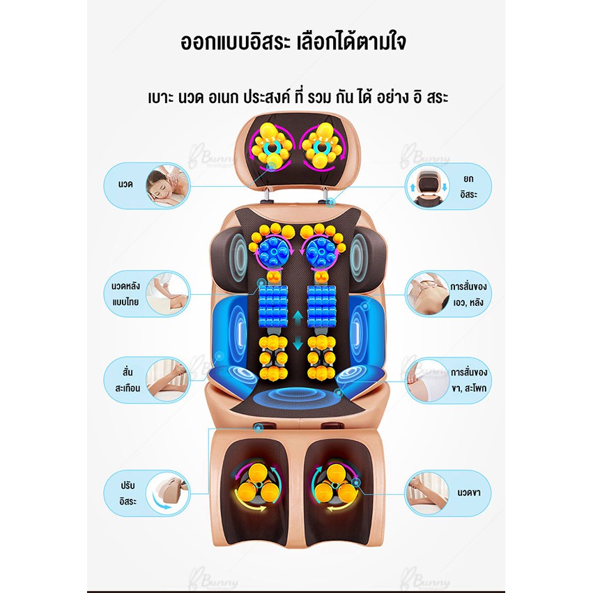 เบาะนวดไฟฟ้า-เบาะนวดอเนกประสงค์-ที่นอนนวด-เครื่องนวดไฟฟ้า-หมอนนวดคอ-หลัง-electric-massage-cushion