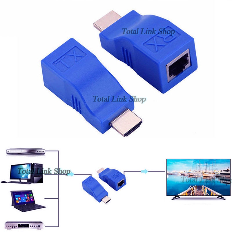 หัวต่อเพิ่มระยะสาย-hdmi-ใช้สาย-lan-แทน-เพิ่มความยาวของสายได้ถึง-30ม-ความละเอียด-1080p-hdmi-extender