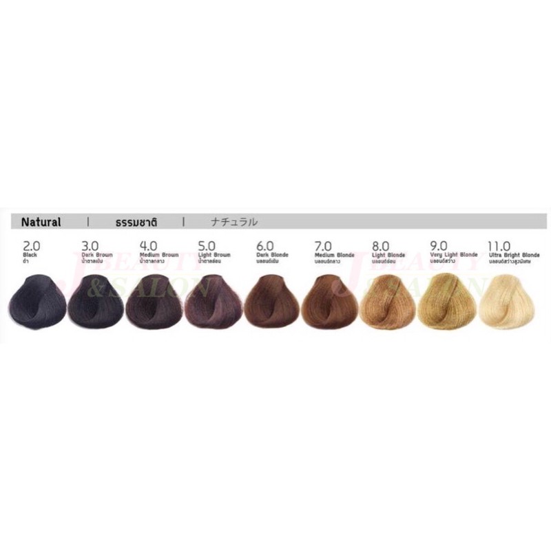 lt-โทนธรรมชาติ-gt-โฉมใหม่-สีย้อมผม-nigao-นิกาโอะ-ไม่มีแอมโมเนีย-กลิ่นหอม-100มล-กลิ่นไม่ฉุน
