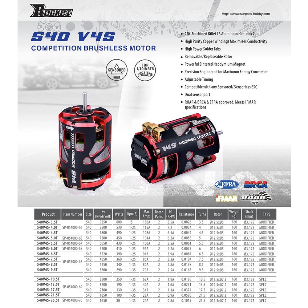 surpasshobby-rocket-มอเตอร์เซนเซอร์-ไร้แปรงถ่าน-540-v4s-สําหรับรถบังคับ-1-10-1-12-1-14-f1