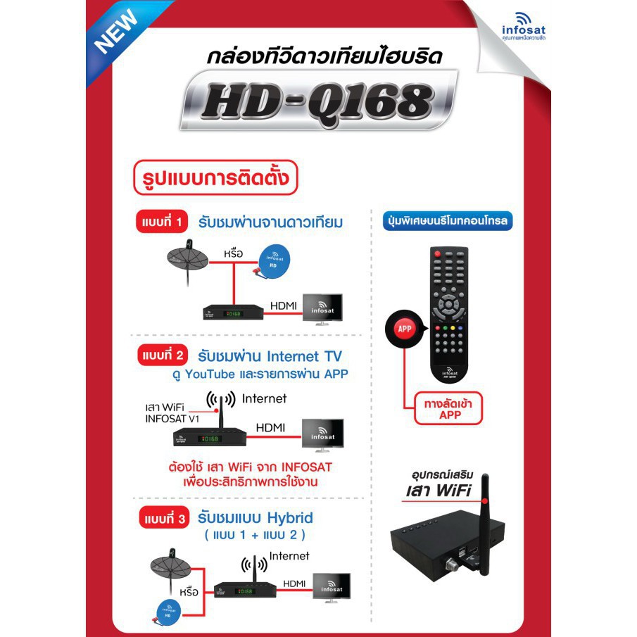 ชุดพร้อมใช้-infosat-hd-q168-จานดาวเทียม-infosat-35cm-ยึดผนัง-สาย-rg6-10m-พร้อมหัวf