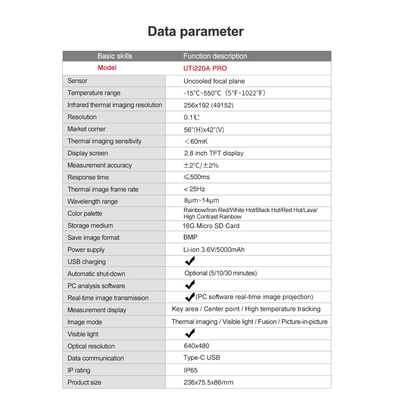 กล้องถ่ายภาพความร้อน-thermal-imager-camera-uni-t-uti220a-pro-คุณภาพคับแก้ว