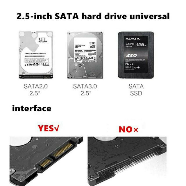 ภาพสินค้า2.5-Inch SATA 3.0 To USB 3.0 Hard Drive Disk Box HDD External Enclosure SATA HDD And SSD -Transparent แบบใสพร้อมสาย จากร้าน togethergadget บน Shopee ภาพที่ 3