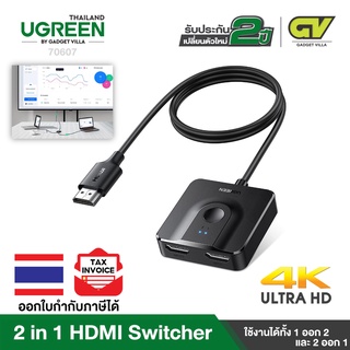 ภาพหน้าปกสินค้าUGREEN รุ่น 70607 HDMI Switch 4K 60Hz HDMI 2.0 Splitter Switcher 2 in 1 Out/1 in 2 Out, Bi-Directional HDMI Box ยาว 1M. ที่เกี่ยวข้อง