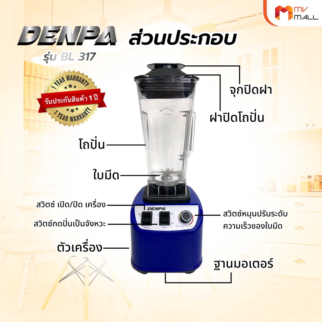 คำอธิบายเพิ่มเติมเกี่ยวกับ Denpa เดนป้า เครื่องปั่นอเนกประสงค์พลังสูง รุ่น BL 317 ขนาด 2.5 L