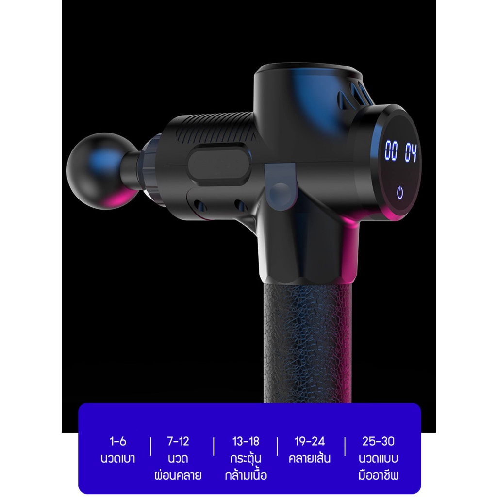 ปืนนวดไฟฟ้า-เครื่องนวดผ่อนคลายกล้ามเนื้อไฟฟ้า-พกพาสะดวก-ขนาดเล็กไม่เปลืองพื้นที่-นวดได้ทุกที่