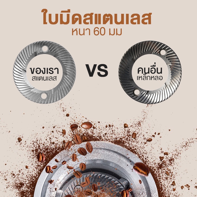 alechaung-เครื่องบดกาแฟไฟฟ้า-60มม-ทำกาแฟสด-สำหรับบดเมล็ดกาแฟสด-ตัวบดเมล็ดไฟฟ้า-coffee-grinder