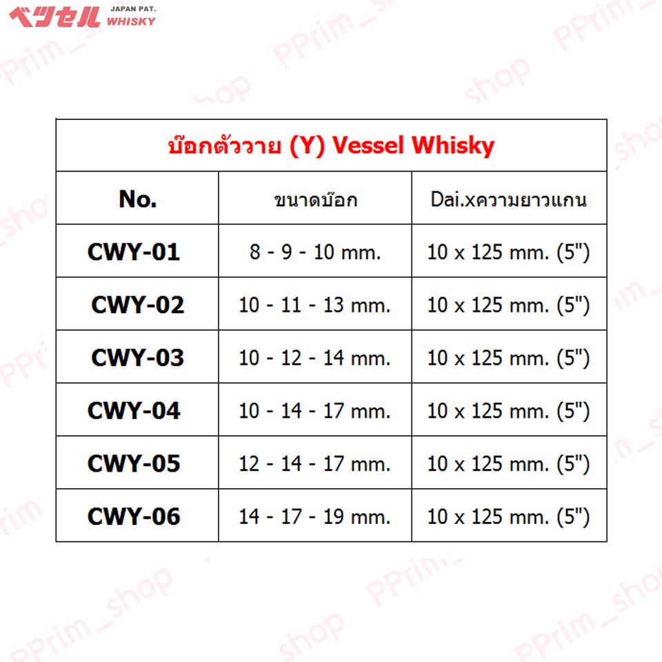 บ๊อกตัววาย-y-cr-v-vessel-whisky-ของแท้100