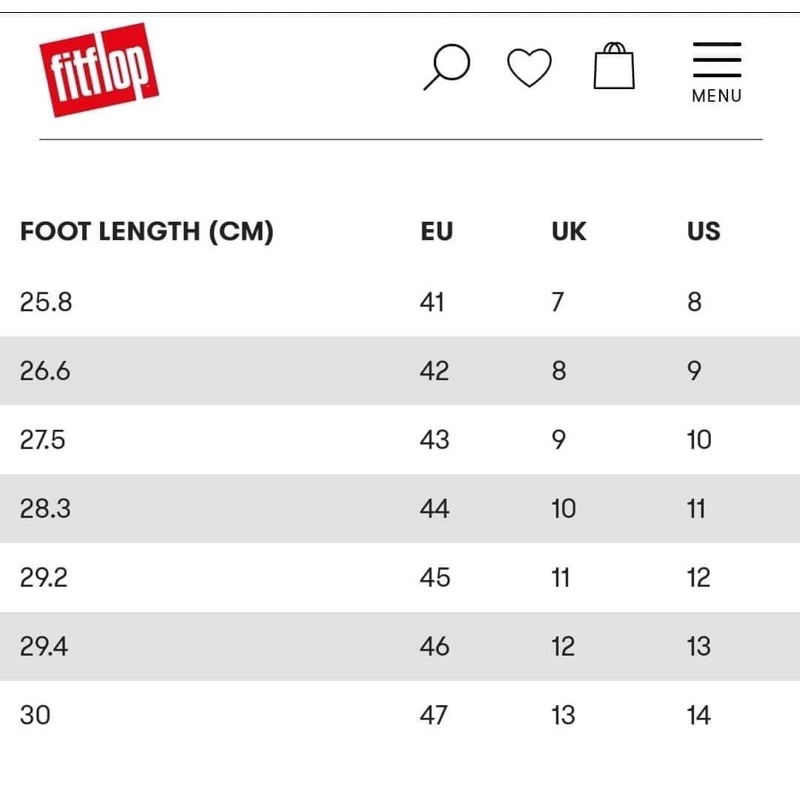 รองเท้าfitflop-สีกรมจุดขาว-ของแท้100