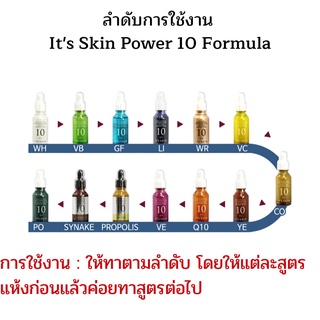 ภาพขนาดย่อของภาพหน้าปกสินค้าเซรั่มช่วย ลดสิว ผลัดเซลล์ผิว ผิวกระจ่างใส - It's Skin Power 10 Formula ขนาด 30ml จากร้าน skinfoodshopping บน Shopee ภาพที่ 3