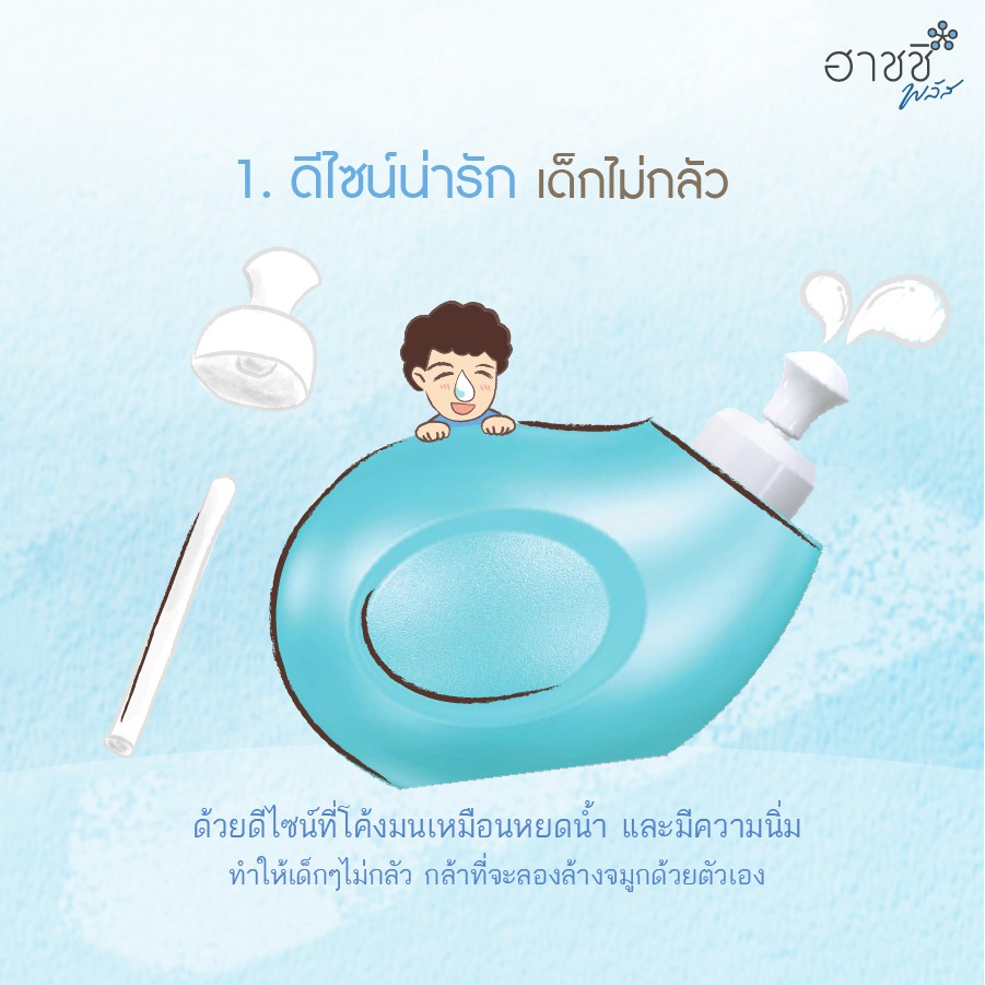Hashi Plus Nasal Rinser ชุดอุปกรณ์พร้อมเกลือสำหรับการล้างจมูก | Shopee ...