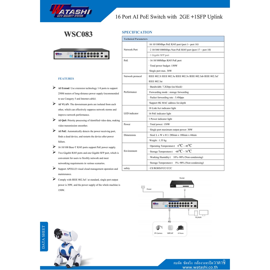 watashi-poe-switch-16port-aipoe-2ge-1sfp-uplink-รุ่น-wsc083-10-100-100mbps-by-billionaire-securetech