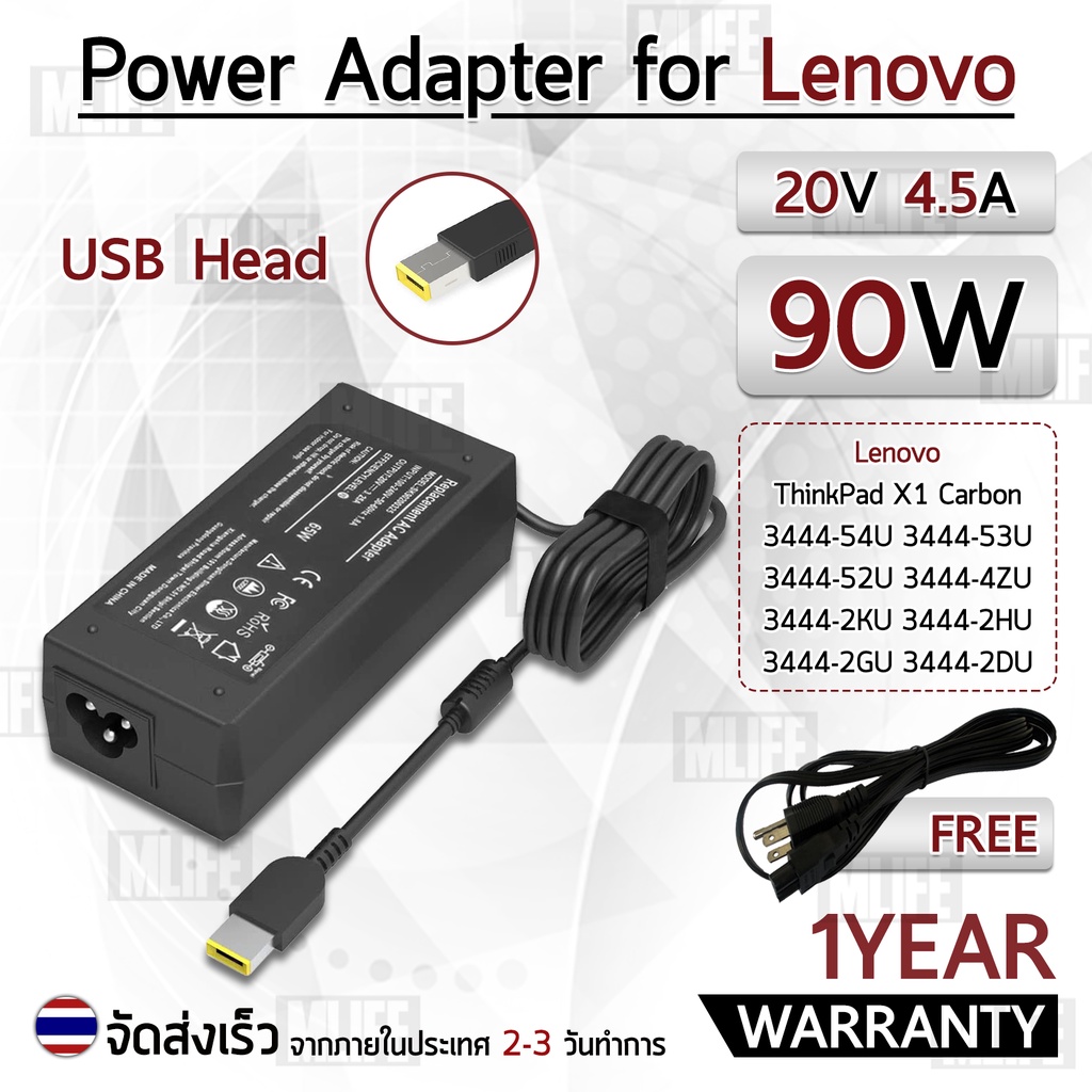 สายชาร์จ-คอม-อะแดปเตอร์-lenovo-20v-4-5a-อะแดปเตอร์คอม-charger-adapter-power-supply-lenovo-l440-l450-s431-t440-โน๊ตบุ๊ค