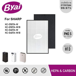 แผ่นกรองอากาศ HEPA H13 for Sharp KC-D50TA-W/B, KC-G50TA-W, KC-D40TA-W, KC-G40TA-W/B ใช้แทนแผ่นกรองกลิ่น FZ-D40HFE