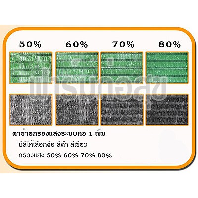 แบ่งขายเป็นเมตร-สแลนกรองแสงเกรดaหน้ากว้าง-1-เมตร-ยาวตามใจลูกค้า-ราคาเริ่มต้นเมตรละ-9-บาท