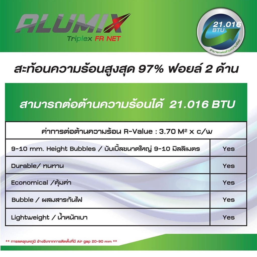 แบบแพ็ค-ฉนวนกันความร้อน-บนฝ้า-triplex-fr-net-ceiling-60x60-ซม-trp-cel-pack-ceiling-insulation-panel-97