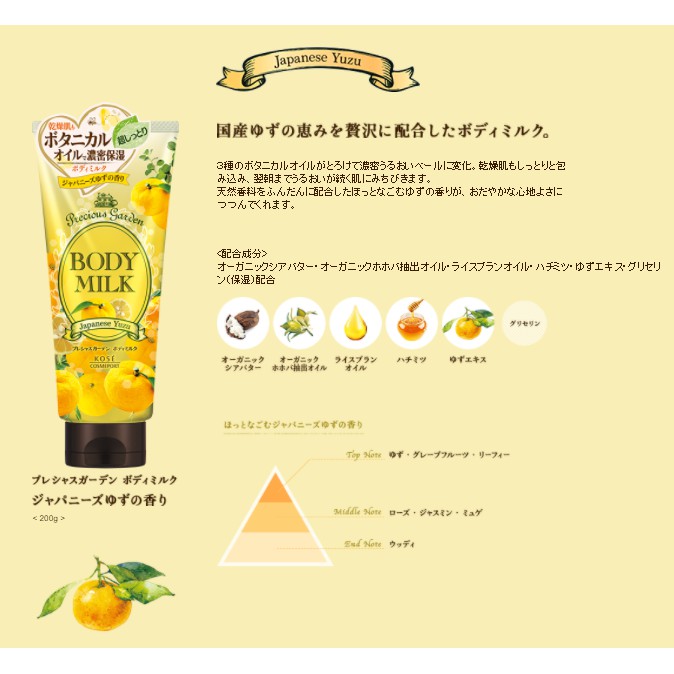 kose-cosmeport-precious-garden-ครีมบำรุงผิวกาย-เพรเชียส-การ์เด้น-บอดี้-มิลค์-สูตรเชีย-บัตเตอร์ออร์แกนิก-และน้ำมันโจโจบาอ