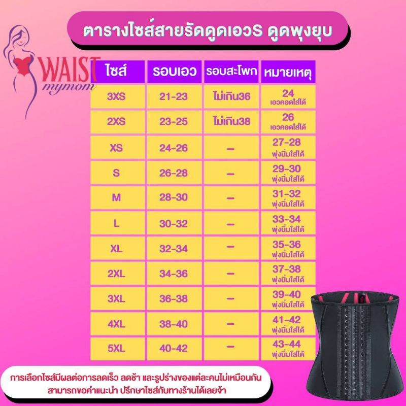 แผ่นรัดหน้าท้องลดน้ำหนัก-เอวs-ง่ายๆ-พร้อมส่ง-ดูวีดีโอวิธีใส่นะคะ