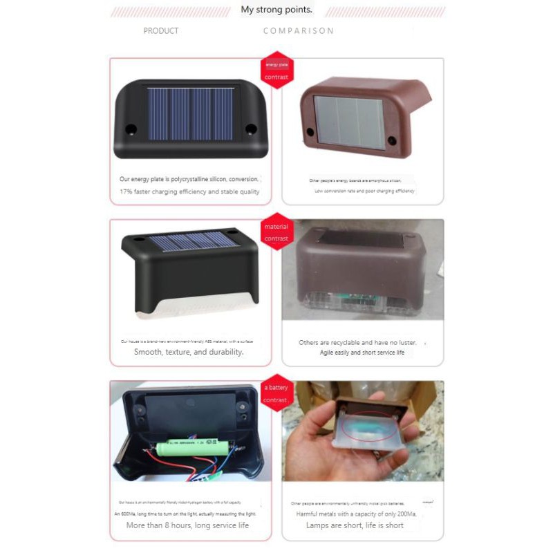 solar-light-1-led-ติดบันไดหน้าบ้าน-รั้วบ้าน-ไฟทางเดิน-ไฟติดบันได-ไฟติดขอบa121