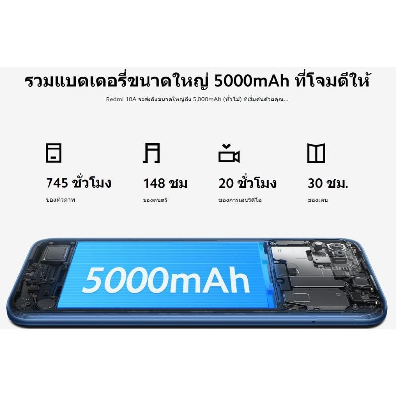 xiaomi-redmi-10a-3-64gb-เครื่องศูนย์แท้-รับประกันศูนย์-1-ปี