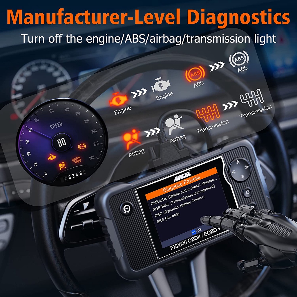 ANCEL FX2000 JOBD/OBDII/EOBD Car Scanner Obd2 Scanner Odb2 Car ...