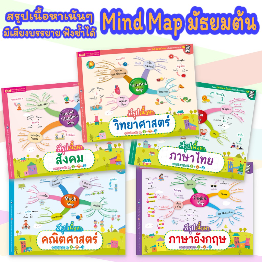 mind-map-มัธยมต้น-สรุปเนื้อหาเน้นๆ-วิชาหลัก-ภาษาไทย-ภาษาอังกฤษ-สังคม-วิทยาศาสตร์-คณิตศาสตร์