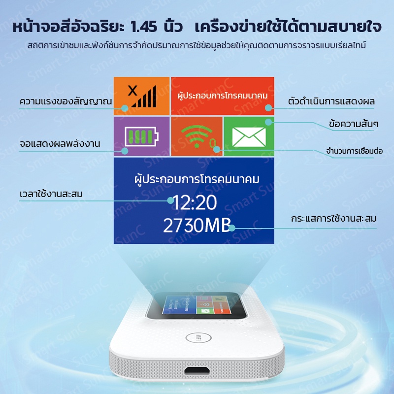 4g-pocket-wifi-150mbps-4g-wifi-ใช้ได้ทั้ง-ais-dtac-true-mobile-wifi-3000mah