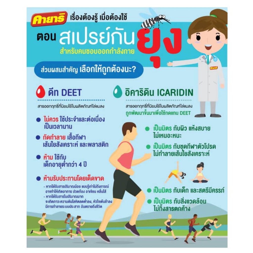 คายาริ-บอดี้การ์ด-แฟมิลี่-สเปรย์กันยุง-ยากันยุง-ใช้ได้กับเด็ก-สตรีมีครรภ์-และทุกคนใน-จำนวน-1-ขวด