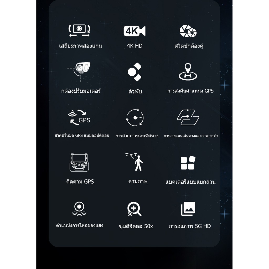 ภาพหน้าปกสินค้าSG907 MAX โดรน 50 เท่าซูม HD โดรนติดกล้อง 4K โดรน GPS โดรนรีโมทคอนโทรล โดรนถ่ายภาพทางอากาศระดับHD 4K โดรนแบบพับได้ จากร้าน tataa_shop บน Shopee