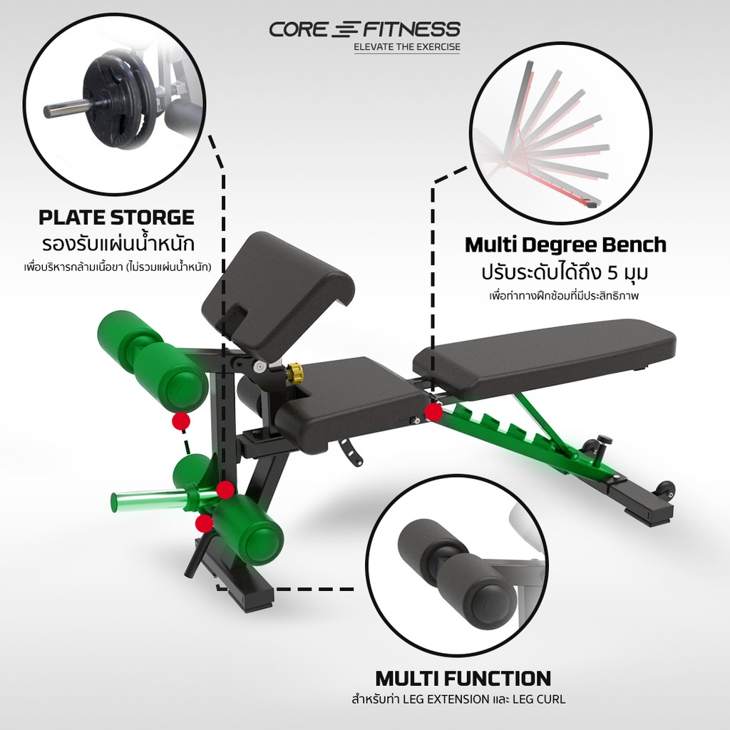 core-fitness-multi-function-bench-ts214-ม้านั่งยกน้ำหนักปรับระดับ-เหล็กหนาพิเศษ-ซิทอัพ-ม้านั่งดัมเบล-เก้าอี้ยกน้ำหนัก