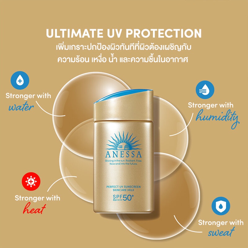 Anessa Perfect UV Sunscreen Skincare Milk SPF50+/PA++++