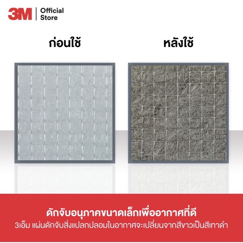 3M Filtrete แผ่นกรองอากาศสำหรับแอร์ PM2.5 ความยาว 24,48,72,96 นิ้ว 1Gdk ...