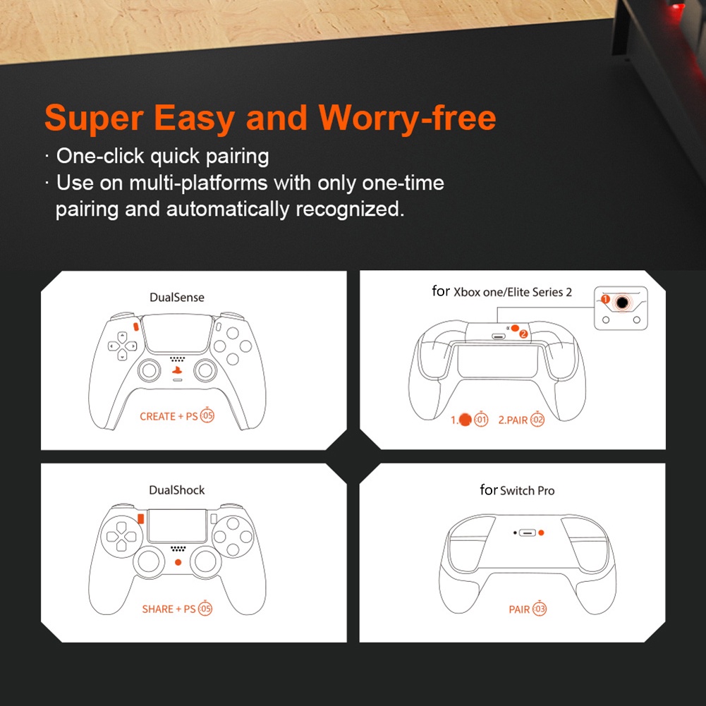 R100 Pro อะแดปเตอร์รับสัญญาณเกมแพดไร้สาย USB สําหรับ PS4 PS5 Xbox ...