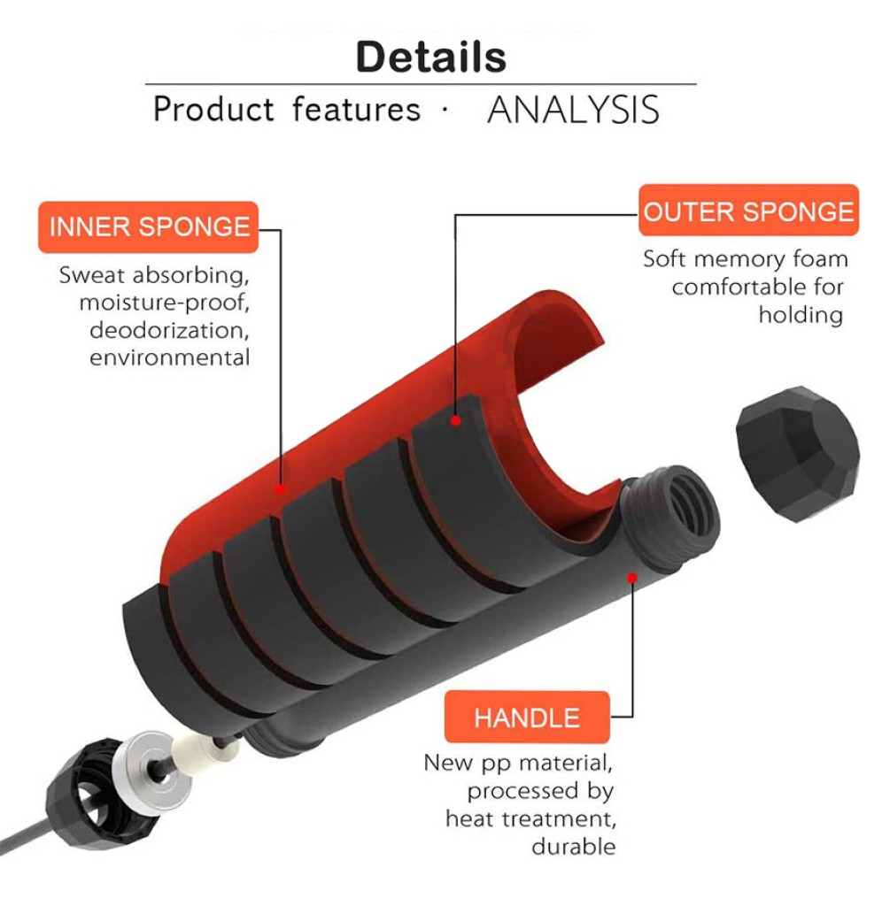 รายละเอียดสินค้า-เชือกกระโดด-เชือกออกกำลังกาย-เชือกกระโดด-ที่กระโดเชือก-ใช้ได้ทั้งมืออาชีพและมือสมัครเล่น-ด้ามจับนุ่ม-ปร