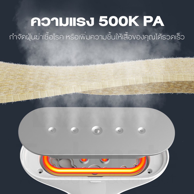 Xiaomi Mijia Supercharged Steam Iron เตารีดผ้า เครื่องรีดผ้ากำลังสูง ...