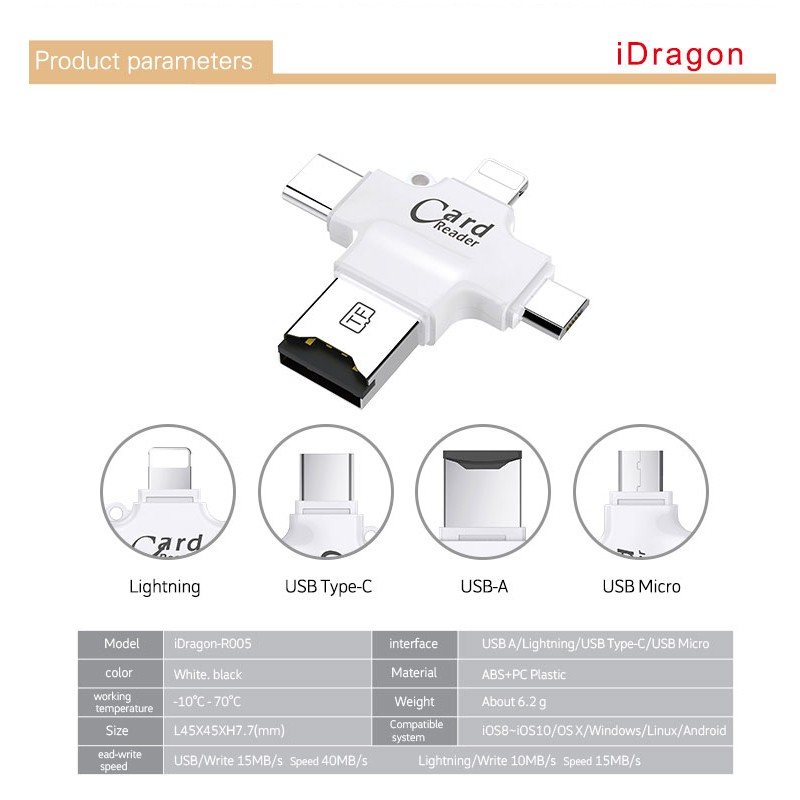 ภาพสินค้าCard Reader โอนถ่ายข้อมูล 3in1 รองรับ Micro SD, TF Card สำหรับ iP, Micro USB, Type-C & USB-A จากร้าน urstylegadget บน Shopee ภาพที่ 1