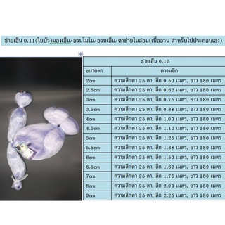 ข่ายเอ็น 0.11 ลึก 25 ตา, ใยบัว มองเอ็น อวนโมโน อวนเอ็น (เนื้ออวนเปล่าสำหรับประกอบเอง)