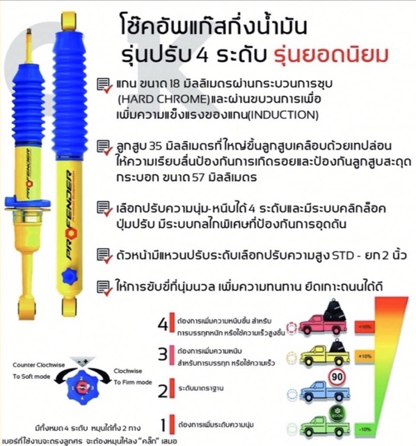 โช็ค-profender-ปรับ-4-ระดับ-สำหรับกระบะทุกรุ่น