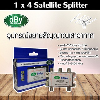 ภาพหน้าปกสินค้าdBy Splitter (น้ำเงิน) 1 x 4 Satellite All Port Power Pass 4way รองรับทีวีดิจิตอล ซึ่งคุณอาจชอบราคาและรีวิวของสินค้านี้