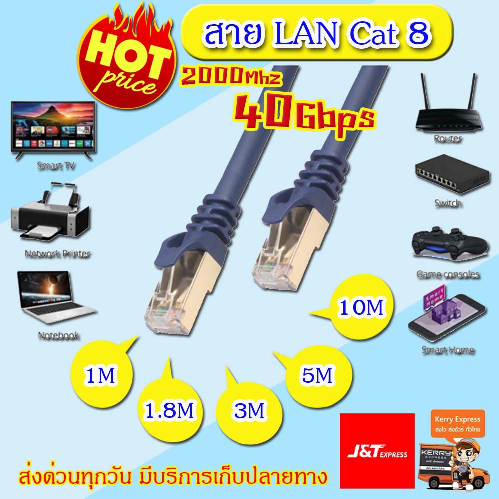 สายแลน-lan-cat8-cable-rj45-8p8c-network-2000mhz-40gbps-ส่งด่วนทุกวัน